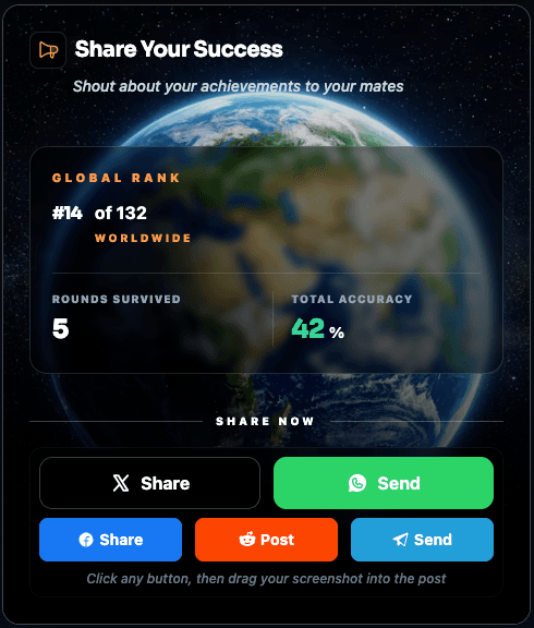 Share Your Success, Now Looking Even Better