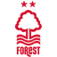 Nottingham Forest logo